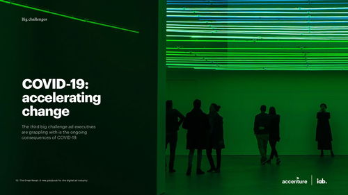 埃森哲 2021年網(wǎng)絡(luò)廣告行業(yè)報(bào)告