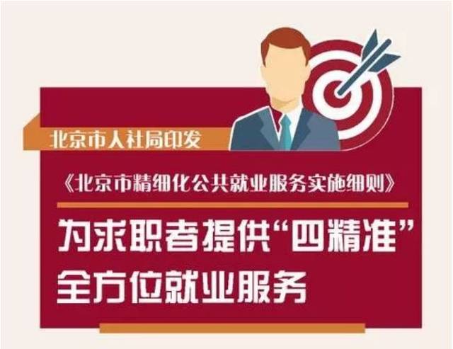 《北京市精細(xì)化公共就業(yè)服務(wù)實(shí)施細(xì)則》發(fā)布 以“四精準(zhǔn)”服務(wù)，鋪就全方位就業(yè)之路